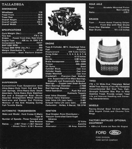 Talladeda specs